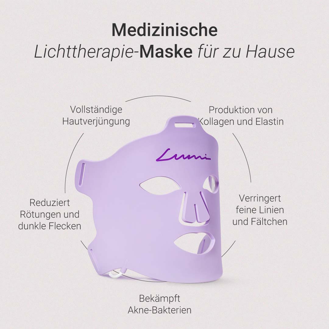 Lumi-Lichttherapie-Maske