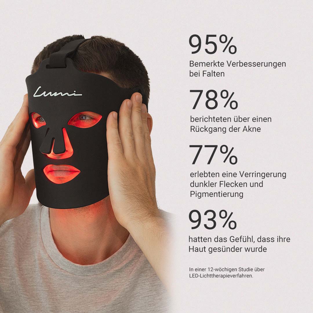 Lumi-Lichttherapie-Maske