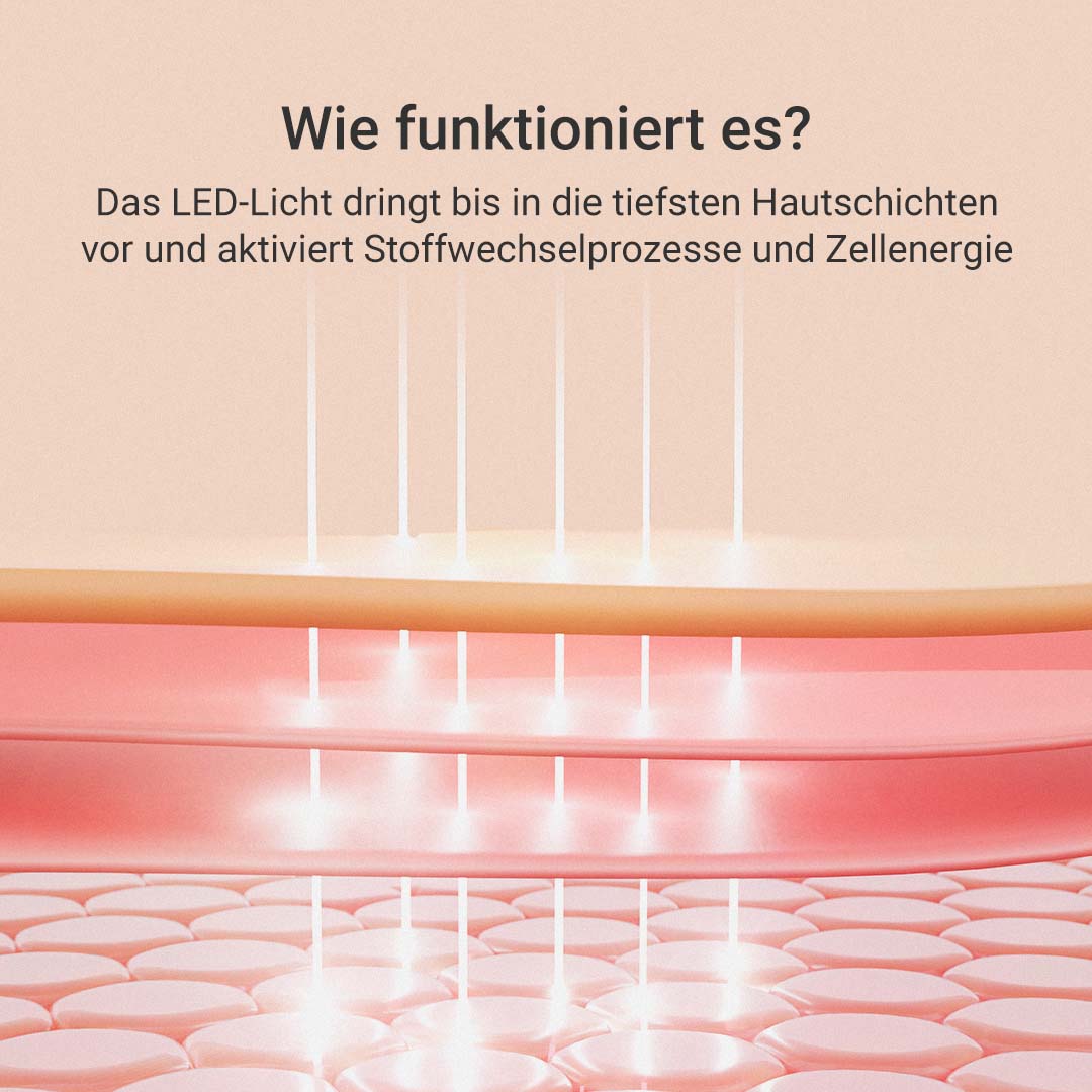 Lumi-Lichttherapie-Maske